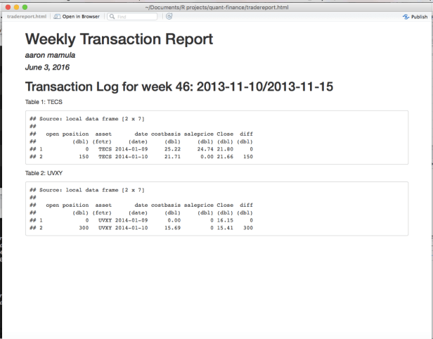 Screen Shot 2016-06-03 at 4.11.49 PM